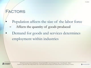 Factors Population affects the size of the labor force  Affects the quantity of goods produced Demand for goods and services determines employment within industries © Family Economics & Financial Education – Revised April 2008 – Career Development Unit – Career Research – Slide  Funded by a grant from Take Charge America, Inc. to the Norton School of Family and Consumer Sciences at the University of Arizona 