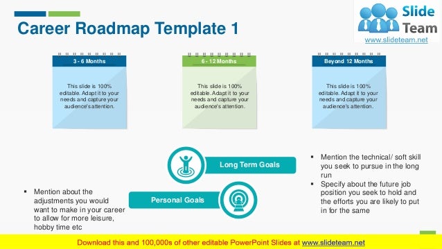 career roadmap powerpoint presentation slides career roadmap template