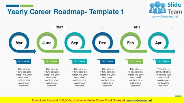 career roadmap powerpoint presentation slides career roadmap template