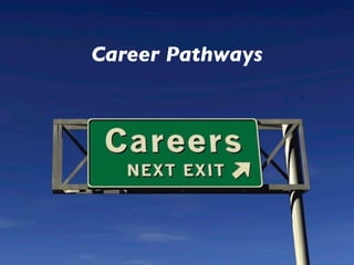 Career Pathways
 