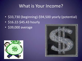 What is Your Income?$33,730 (beginning)-$94,500 yearly (potential)$16.22-$45.43 hourly$39,000 average