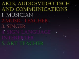 arts, audio/video tech and communications 1. musician  2.music teacher 3. singer   4. SIGN LANGUAGE INTERPRTER 5. ART TEACHER 