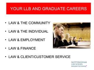 YOUR LLB AND GRADUATE CAREERS


• LAW & THE COMMUNITY

• LAW & THE INDIVIDUAL

• LAW & EMPLOYMENT

• LAW & FINANCE

• LAW & CLIENT/CUSTOMER SERVICE
 