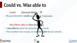 Could vs. Was able to
Could [General Ability]
- My grandmother could speak three languages.
Was/Were able to [One Occasion]
- I was able to meet the president last week.
- The weather was sunny, so we were able to eat outside.
 