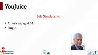 YouJuice
Jeff Sanderson
 American, aged 54.
 Single
 