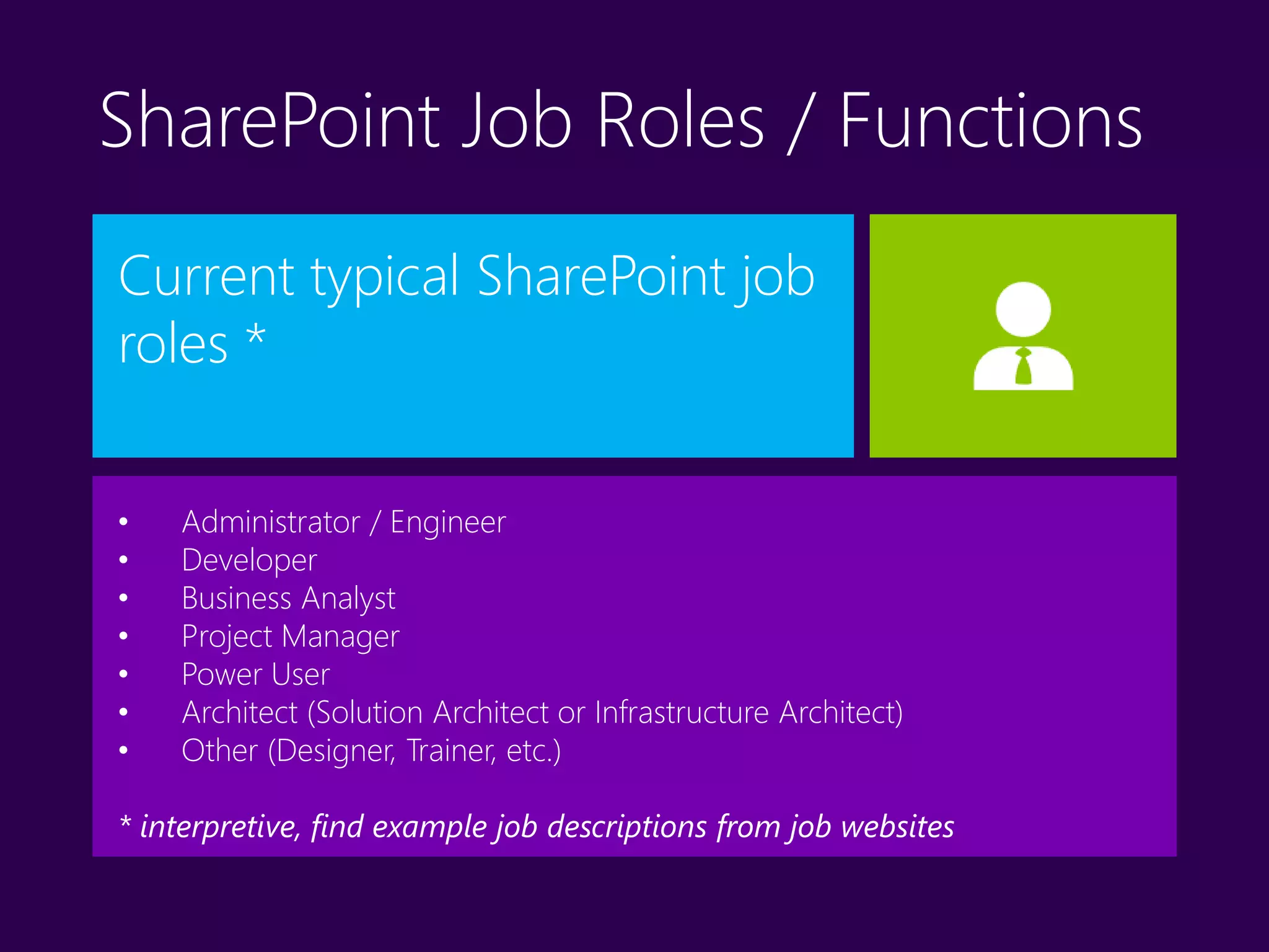 SharePoint Job Roles / Functions
Current typical SharePoint job
roles *
• Administrator / Engineer
• Developer
• Business Analyst
• Project Manager
• Power User
• Architect (Solution Architect or Infrastructure Architect)
• Other (Designer, Trainer, etc.)
* interpretive, find example job descriptions from job websites
 