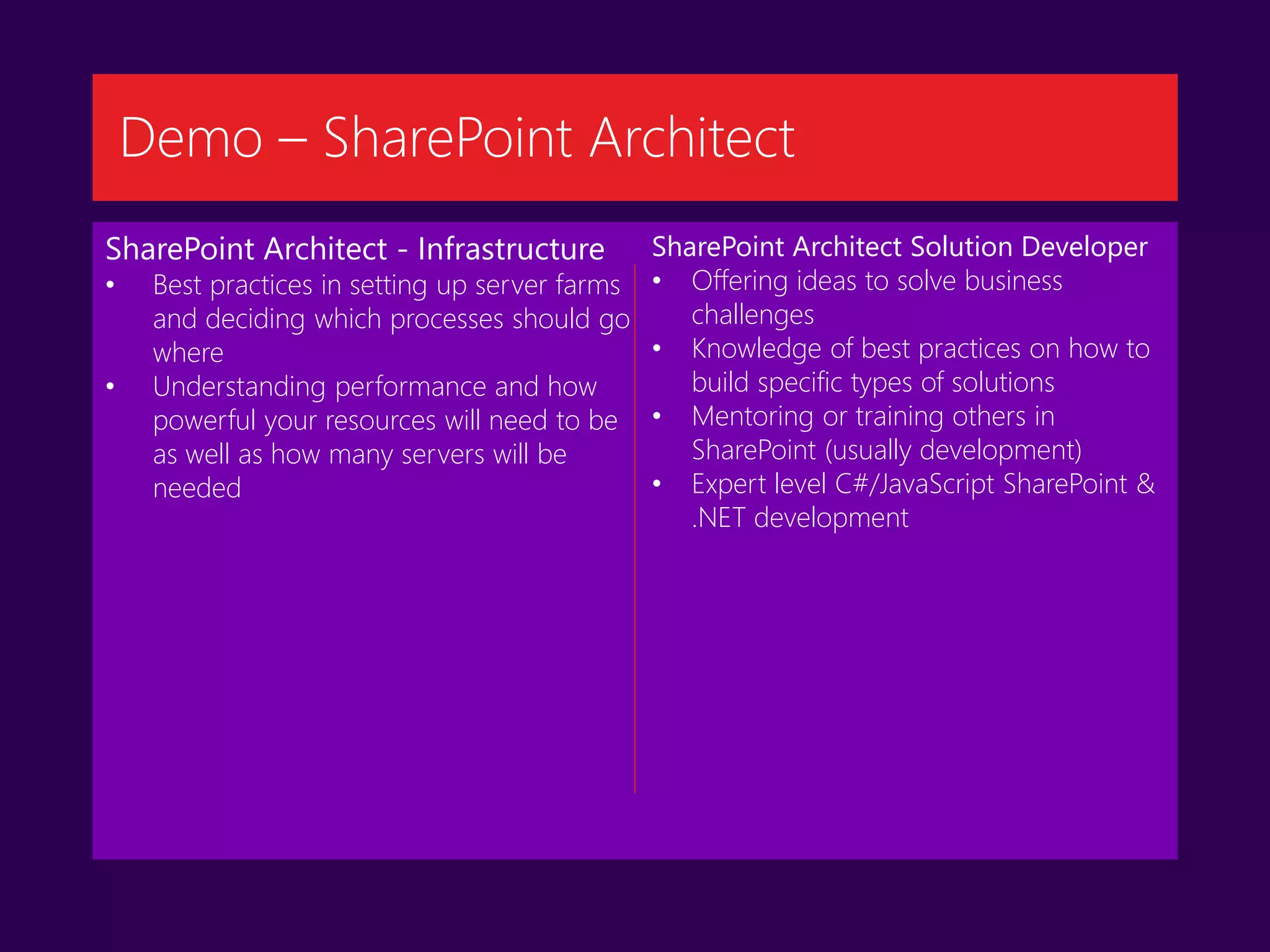 SharePoint Architect - Infrastructure
• Best practices in setting up server farms
and deciding which processes should go
where
• Understanding performance and how
powerful your resources will need to be
as well as how many servers will be
needed
Demo – SharePoint Architect
SharePoint Architect Solution Developer
• Offering ideas to solve business
challenges
• Knowledge of best practices on how to
build specific types of solutions
• Mentoring or training others in
SharePoint (usually development)
• Expert level C#/JavaScript SharePoint &
.NET development
 