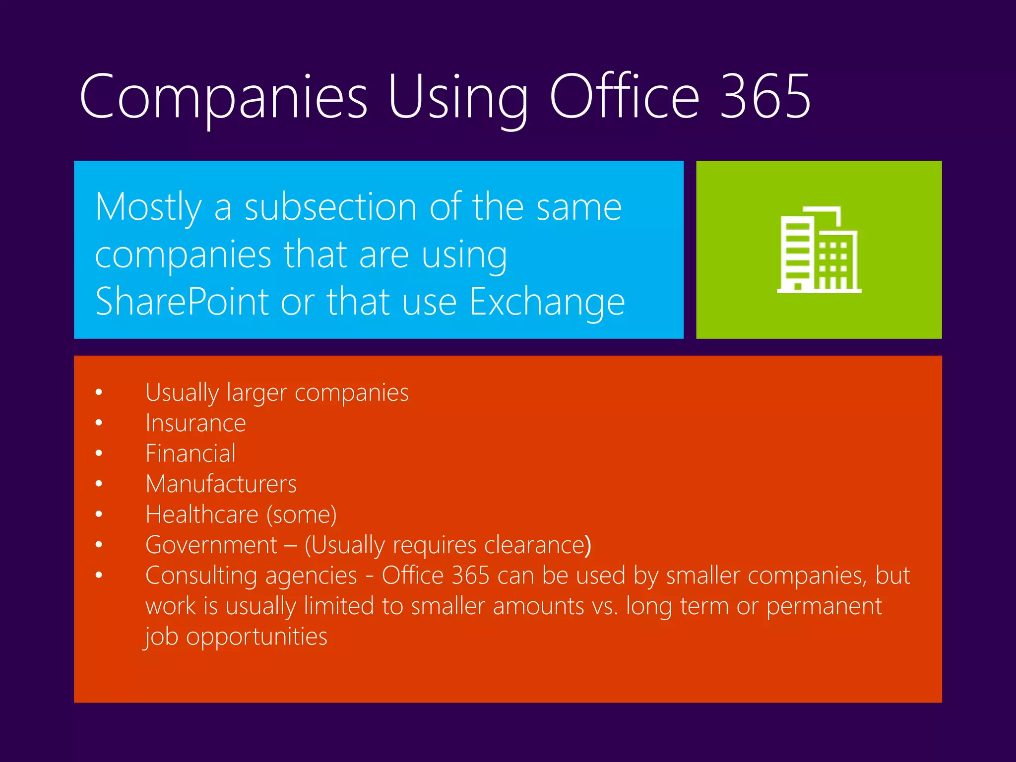 Companies Using Office 365
Mostly a subsection of the same
companies that are using
SharePoint or that use Exchange
• Usually larger companies
• Insurance
• Financial
• Manufacturers
• Healthcare (some)
• Government – (Usually requires clearance)
• Consulting agencies - Office 365 can be used by smaller companies, but
work is usually limited to smaller amounts vs. long term or permanent
job opportunities
 
