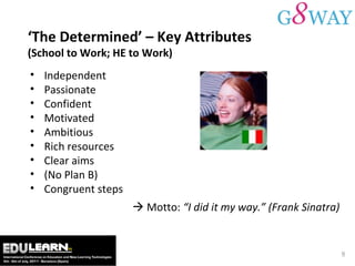 ‘ The Determined’ – Key Attributes (School to Work; HE to Work) Independent  Passionate  Confident  Motivated  Ambitious Rich resources Clear aims  (No Plan B) Congruent steps    Motto:  “I did it my way.” (Frank Sinatra)  