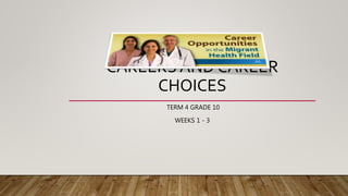 CAREERS AND CAREER
CHOICES
TERM 4 GRADE 10
WEEKS 1 - 3
 