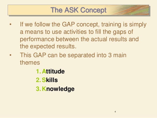 the gap careers