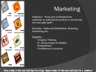 Objective : “know and understand the
customer so well that the product or service fits
him and sells itself".
Example : Sales and Distribution, Branding,
Advertising etc.
Eligibility :
•Creative Thinking
•A strong tongue to blabber
•Entrepreneur
•Confidence to convince
Marketing
 