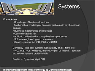Systems
Focus Areas :
• Knowledge of business functions
• Mathematical modeling of business problems in any functional
domain
• Business mathematics and statistics
• Communication skills
• Ability to understand and map business processes
• Software engineering and processes
• Quality systems like ISO 9000 and CMM
Company : The best systems Consultancy and IT firms like
PWC, TCS, PCS, Mindtree, Infosys, Wipro, i2, inautix, Techspan
etc. recruit systems professionals
Positions :System Analyst,CIO
 