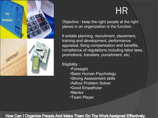 Objective : keep the right people at the right
places in an organization is the function.
It entails planning, recruitment, placement,
training and development, performance
appraisal, fixing compensation and benefits,
compliance of regulations including labor laws,
promotions, transfers, punishment, etc.
Eligibility :
•Foresight
•Basic Human Psychology
•Strong Assessment skills
•Adhoc Problem Solver
•Good Empathizer
•Mentor
•Team Player
HR
 