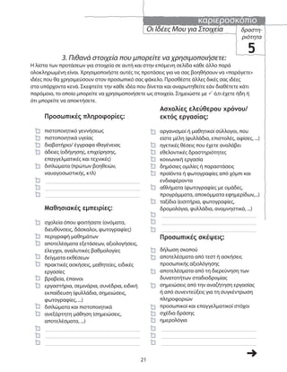 καριεροσκόπιο
21
Οι Ιδέες Μου για Στοιχεία δραστη-
ριότητα
5
3. Πιθανά στοιχεία που μπορείτε να χρησιμοποιήσετε:
Η λίστα των προτάσεων για στοιχεία σε αυτή και στην επόμενη σελίδα κάθε άλλο παρά
ολοκληρωμένη είναι. Χρησιμοποιήστε αυτές τις προτάσεις για να σας βοηθήσουν να «παράγετε»
ιδέες που θα χρησιμεύσουν στον προσωπικό σας φάκελο. Προσθέστε άλλες δικές σας ιδέες
στα υπάρχοντα κενά. Σκεφτείτε την κάθε ιδέα που δίνεται και αναρωτηθείτε εάν διαθέτετε κάτι
παρόμοιο, το οποίο μπορείτε να χρησιμοποιήσετε ως στοιχείο. Σημειώστε με ό,τι έχετε ήδη ή
ότι μπορείτε να αποκτήσετε.
Προσωπικές πληροφορίες:
πιστοποιητικό γεννήσεως
πιστοποιητικά υγείας
διαβατήριο/ έγγραφα ιθαγένειας
άδειες (οδήγησης, επιχείρησης,
επαγγελματικές και τεχνικές)
διπλώματα (πρώτων βοηθειών,
ναυαγοσωστικής, κτλ)
Ασχολίες ελεύθερου χρόνου/
εκτός εργασίας:
οργανισμοί ή μαθητικοί σύλλογοι, που
είστε μέλη (φυλλάδια, επιστολές, αφίσες, ...)
ηγετικές θέσεις που έχετε αναλάβει
εθελοντικές δραστηριότητες
κοινωνική εργασία
δημόσιες ομιλίες ή παραστάσεις
προϊόντα ή φωτογραφίες από χόμπι και
ενδιαφέροντα
αθλήματα (φωτογραφίες με ομάδες,
προγράμματα, αποκόμματα εφημερίδων,...)
ταξίδια (εισιτήρια, φωτογραφίες,
δρομολόγια, φυλλάδια, αναμνηστικά, ...)Μαθησιακές εμπειρίες:
σχολεία όπου φοιτήσατε (ονόματα,
διευθύνσεις, δάσκαλοι, φωτογραφίες)
περιγραφή μαθημάτων
αποτελέσματα εξετάσεων, αξιολογήσεις,
έλεγχοι, αναλυτικές βαθμολογίες
δείγματα εκθέσεων
πρακτικές ασκήσεις, μαθητείες, ειδικές
εργασίες
βραβεία, έπαινοι
εργαστήρια, σεμινάρια, συνέδρια, ειδική
εκπαίδευση (φυλλάδια, σημειώσεις,
φωτογραφίες, ...)
διπλώματα και πιστοποιητικά
ανεξάρτητη μάθηση (σημειώσεις,
αποτελέσματα, ...)
Προσωπικές σκέψεις:
δήλωση σκοπού
αποτελέσματα από τεστ ή ασκήσεις
προσωπικής αξιολόγησης
αποτελέσματα από τη διερεύνηση των
δυνατοτήτων σταδιοδρομίας
σημειώσεις από την αναζήτηση εργασίας
ή από συνεντεύξεις για τη συγκέντρωση
πληροφοριών
προσωπικοί και επαγγελματικοί στόχοι
σχέδια δράσης
ημερολόγια
 