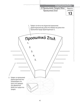 καριεροσκόπιο
41
1.
2.
3.
4.
5.
2. Γράψτε τα προσωπικά
χαρακτηριστικά που
ανακαλύψατε ότι
έχετε στις γραμμές
που βρίσκονται
δίπλα στο τμήμα του
τροχού.
1. Γράψτε τα πέντε πιο σημαντικά προσωπικά
χαρακτηριστικά σας μέσα στο πλαίσιο και μέσα στον
Προσωπικό Τροχό (Δραστηριότητα 1).
Ο Προσωπικός Τροχός Μου:
Προσωπικό Στυλ
δραστη-
ριότητα
13
 