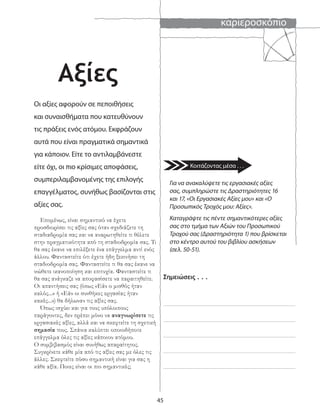 καριεροσκόπιο
45
Αξίες
Οι αξίες αφορούν σε πεποιθήσεις
και συναισθήματα που κατευθύνουν
τις πράξεις ενός ατόμου. Εκφράζουν
αυτά που είναι πραγματικά σημαντικά
για κάποιον. Είτε το αντιλαμβάνεστε
είτε όχι, οι πιο κρίσιμες αποφάσεις,
συμπεριλαμβανομένης της επιλογής
επαγγέλματος, συνήθως βασίζονται στις
αξίες σας.
Επομένως, είναι σημαντικό να έχετε
προσδιορίσει τις αξίες σας όταν σχεδιάζετε τη
σταδιαδρομία σας και να αναρωτηθείτε τι θέλετε
στην πραγματικότητα από τη σταδιοδρομία σας. Τι
θα σας έκανε να επιλέξετε ένα επάγγελμα αντί ενός
άλλου. Φανταστείτε ότι έχετε ήδη ξεκινήσει τη
σταδιοδρομία σας. Φανταστείτε τι θα σας έκανε να
νιώθετε ικανοποίηση και επιτυχία. Φανταστείτε τι
θα σας ανάγκαζε να αποφασίσετε να παραιτηθείτε.
Οι απαντήσεις σας (όπως «Εάν ο μισθός ήταν
καλός...» ή «Εάν οι συνθήκες εργασίας ήταν
κακές...») θα δήλωναν τις αξίες σας.
Όπως ισχύει και για τους υπόλοιπους
παράγοντες, δεν πρέπει μόνο να αναγνωρίσετε τις
εργασιακές αξίες, αλλά και να σκεφτείτε τη σχετική
σημασία τους. Σπάνια καλύπτει οποιοδήποτε
επάγγελμα όλες τις αξίες κάποιου ατόμου.
Ο συμβιβασμός είναι συνήθως απαραίτητος.
Συγκρίνετε κάθε μία από τις αξίες σας με όλες τις
άλλες. Σκεφτείτε πόσο σημαντική είναι για σας η
κάθε αξία. Ποιες είναι οι πιο σημαντικές;
Σημειώσεις . . .
Για να ανακαλύψετε τις εργασιακές αξίες
σας, συμπληρώστε τις Δραστηριότητες 16
και 17, «Οι Εργασιακές Αξίες μου» και «Ο
Προσωπικός Τροχός μου: Αξίες».
Καταγράψτε τις πέντε σημαντικότερες αξίες
σας στο τμήμα των Αξιών του Προσωπικού
Τροχού σας (Δραστηριότητα 1) που βρίσκεται
στο κέντρο αυτού του βιβλίου ασκήσεων
(σελ. 50-51).
Κοιτάζοντας μέσα . . .
 