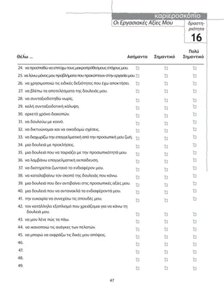 καριεροσκόπιο
47
Οι Εργασιακές Αξίες Μου δραστη-
ριότητα
16
24. ναπροσπαθώναεπιτύχωτουςμακροπρόθεσμουςστόχουςμου.
25. ναλύνωμόνοςμουπροβλήματαπουπροκύπτουνστηνεργασίαμου.
26. να χρησιμοποιώ τις ειδικές δεξιότητες που έχω αποκτήσει.
27. να βλέπω τα αποτελέσματα της δουλειάς μου.
28. να συνταξιοδοτηθώ νωρίς.
29. καλή συνταξιοδοτική κάλυψη.
30. αρκετό χρόνο διακοπών.
31. να δουλεύω με κοινό.
32. να δικτυώνομαι και να οικοδομώ σχέσεις.
33. να διαχωρίζω την επαγγελματική από την προσωπική μου ζωή.
34. μια δουλειά με προκλήσεις.
35. μια δουλειά που να ταιριάζει με την προσωπικότητά μου.
36. να λαμβάνω επαγγελματική εκπαίδευση.
37. να διατηρείται ζωντανό το ενδιαφέρον μου.
38. να καταλαβαίνω τον σκοπό της δουλειάς που κάνω.
39. μια δουλειά που δεν αντιβαίνει στις προσωπικές αξίες μου.
40. μια δουλειά που να αντανακλά τα ενδιαφέροντά μου.
41. την ευκαιρία να συνεχίσω τις σπουδές μου.
42. τον κατάλληλο εξοπλισμό που χρειάζομαι για να κάνω τη
δουλειά μου.
43. να μου λένε πώς τα πάω.
44. να ικανοποιώ τις ανάγκες των πελατών.
45. να μπορώ να εκφράζω τις δικές μου απόψεις.
46.
47.
48.
49.
Πολύ
Θέλω … Ασήμαντο Σημαντικό Σημαντικό
 