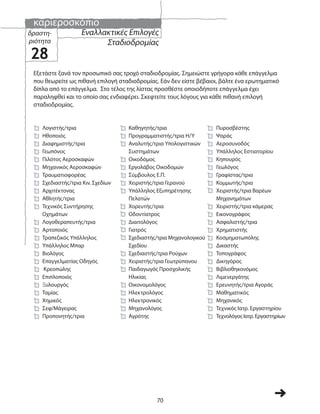 καριεροσκόπιο
70
Εναλλακτικές Επιλογές
Σταδιοδρομίας
δραστη-
ριότητα
28
Λογιστής/τρια
Ηθοποιός
Διαφημιστής/τρια
Γεωπόνος
Πιλότος Αεροσκαφών
Μηχανικός Αεροσκαφών
Τραυματιοφορέας
Σχεδιαστής/τρια Κιν. Σχεδίων
Αρχιτέκτονας
Αθλητής/τρια
Τεχνικός Συντήρησης
Οχημάτων
Λογοθεραπευτής/τρια
Αρτοποιός
Τραπεζικός Υπάλληλος
Υπάλληλος Μπαρ
Βιολόγος
Επαγγελματίας Οδηγός
Κρεοπώλης
Επιπλοποιός
Ξυλουργός
Ταμίας
Χημικός
Σεφ/Μάγειρας
Προπονητής/τρια
Καθηγητής/τρια
Προγραμματιστής/τρια Η/Υ
Αναλυτής/τρια Υπολογιστικών
Συστημάτων
Οικοδόμος
Εργολάβος Οικοδομών
Σύμβουλος Ε.Π.
Χειριστής/τρια Γερανού
Υπάλληλος Εξυπηρέτησης
Πελατών
Χορευτής/τρια
Οδοντίατρος
Διαιτολόγος
Γιατρός
Σχεδιαστής/τρια Μηχανολογικού
Σχεδίου
Σχεδιαστής/τρια Ρούχων
Χειριστής/τρια Γεωτρύπανου
Παιδαγωγός Προσχολικής
Ηλικίας
Οικονομολόγος
Ηλεκτρολόγος
Ηλεκτρονικός
Μηχανολόγος
Αγρότης
Πυροσβέστης
Ψαράς
Αεροσυνοδός
Υπάλληλος Εστιατορίου
Κηπουρός
Γεωλόγος
Γραφίστας/τρια
Κομμωτής/τρια
Χειριστής/τρια Βαρέων
Μηχανημάτων
Χειριστής/τρια κάμερας
Εικονογράφος
Ασφαλιστής/τρια
Χρηματιστής
Κοσμηματωπόλης
Δικαστής
Τοπογράφος
Δικηγόρος
Βιβλιοθηκονόμος
Λιμενεργάτης
Ερευνητής/τρια Αγοράς
Μαθηματικός
Μηχανικός
Τεχνικός Ιατρ. Εργαστηρίου
Τεχνολόγος Ιατρ. Εργαστηρίων
Εξετάστε ξανά τον προσωπικό σας τροχό σταδιοδρομίας. Σημειώστε γρήγορα κάθε επάγγελμα
που θεωρείτε ως πιθανή επιλογή σταδιοδρομίας. Εάν δεν είστε βέβαιοι, βάλτε ένα ερωτηματικό
δίπλα από το επάγγελμα. Στο τέλος της λίστας προσθέστε οποιοδήποτε επάγγελμα έχει
παραληφθεί και το οποίο σας ενδιαφέρει. Σκεφτείτε τους λόγους για κάθε πιθανή επιλογή
σταδιοδρομίας.
 