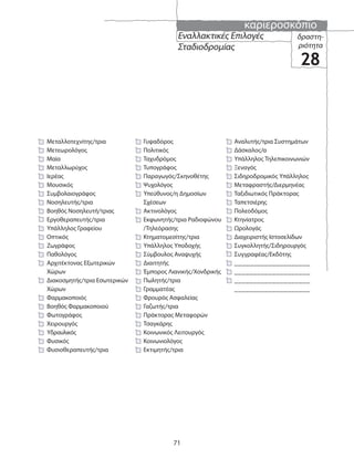 καριεροσκόπιο
71
δραστη-
ριότητα
28
Εναλλακτικές Επιλογές
Σταδιοδρομίας
Μεταλλοτεχνίτης/τρια
Μετεωρολόγος
Μαία
Μεταλλωρύχος
Ιερέας
Μουσικός
Συμβολαιογράφος
Νοσηλευτής/τρια
Βοηθός Νοσηλευτή/τριας
Εργοθεραπευτής/τρια
Υπάλληλος Γραφείου
Οπτικός
Ζωγράφος
Παθολόγος
Αρχιτέκτονας Εξωτερικών
Χώρων
Διακοσμητής/τρια Εσωτερικών
Χώρων
Φαρμακοποιός
Βοηθός Φαρμακοποιού
Φωτογράφος
Χειρουργός
Υδραυλικός
Φυσικός
Φυσιοθεραπευτής/τρια
Γυψαδόρος
Πολιτικός
Ταχυδρόμος
Τυπογράφος
Παραγωγός/Σκηνοθέτης
Ψυχολόγος
Υπεύθυνος/η Δημοσίων
Σχέσεων
Ακτινολόγος
Εκφωνητής/τρια Ραδιοφώνου
/Τηλεόρασης
Κτηματομεσίτης/τρια
Υπάλληλος Υποδοχής
Σύμβουλος Αναψυχής
Διαιτητής
Έμπορος Λιανικής/Χονδρικής
Πωλητής/τρια
Γραμματέας
Φρουρός Ασφαλείας
Γαζωτής/τρια
Πράκτορας Μεταφορών
Τσαγκάρης
Κοινωνικός Λειτουργός
Κοινωνιολόγος
Εκτιμητής/τρια
Αναλυτής/τρια Συστημάτων
Δάσκαλος/α
Υπάλληλος Τηλεπικοινωνιών
Ξεναγός
Σιδηροδρομικός Υπάλληλος
Μεταφραστής/Διερμηνέας
Ταξιδιωτικός Πράκτορας
Ταπετσιέρης
Πολεοδόμος
Κτηνίατρος
Ωρολογάς
Διαχειριστής Ιστοσελίδων
Συγκολλητής/Σιδηρουργός
Συγγραφέας/Εκδότης
____________________
____________________
____________________
____________________
 