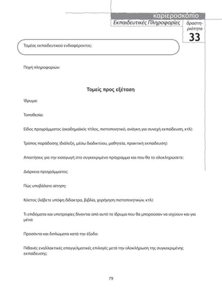καριεροσκόπιο
79
Τομέας εκπαιδευτικού ενδιαφέροντος:
Πηγή πληροφοριών:
Τομείς προς εξέταση
Ίδρυμα:
Τοποθεσία:
Είδος προγράμματος (ακαδημαϊκός τίτλος, πιστοποιητικό, ανάγκη για συνεχή εκπαίδευση, κτλ):
Τρόπος παράδοσης (διάλεξη, μέσω διαδικτύου, μαθητεία, πρακτική εκπαίδευση):
Απαιτήσεις για την εισαγωγή στο συγκεκριμένο πρόγραμμα και που θα το ολοκληρώσετε:
Διάρκεια προγράμματος:
Πώς υποβάλατε αίτηση:
Κόστος (λάβετε υπόψη δίδακτρα, βιβλία, χορήγηση πιστοποιητικών, κτλ):
Τι επιδόματα και υποτροφίες δίνονται από αυτό το ίδρυμα που θα μπορούσαν να ισχύουν και για
μένα:
Προσόντα και διπλώματα κατά την έξοδο:
Πιθανές εναλλακτικές επαγγελματικές επιλογές μετά την ολοκλήρωση της συγκεκριμένης
εκπαίδευσης:
Εκπαιδευτικές Πληροφορίες δραστη-
ριότητα
33
 