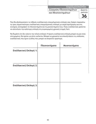 καριεροσκόπιο
85
Σύγκριση Πλεονεκτημάτων
και Μειονεκτημάτων
δραστη-
ριότητα
36
Πώς θα αξιολογούσατε τις πιθανές εναλλακτικές επαγγελματικές επιλογές σας; Γράψτε παρακάτω
τις τρεις σημαντικότερες εναλλακτικές επαγγελματικές επιλογές με σειρά προτίμησης και στη
συνέχεια, καταγράψτε τα πλεονεκτήματα και τα μειονεκτήματα τους. Ποιες εναλλακτικές φαίνεται
να αποτελούν την καλύτερη επιλογή στη συγκεκριμένη χρονική στιγμή; Γιατί;
Να θυμάστε ότι δεν κάνετε την τελική επιλογή. Η πρώτη εναλλακτική επιλογή μπορεί να μην είναι
επιτυχημένη. Θα πρέπει να είστε ευέλικτοι. Μπορεί να χρειαστεί να επανεξετάσετε τις υπόλοιπες
εναλλακτικές που έχετε ή άλλες που μπορεί να σκεφτείτε αργότερα.
Πλεονεκτήματα Μειονεκτήματα
Εναλλακτική Επιλογή 1:
Εναλλακτική Επιλογή 2:
Εναλλακτική Επιλογή 3:
 