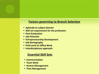 Factors governing to Branch Selection
• Aptitude to subject domain
• Skill set requirement for the profession
• Post Graduation
• Job Potential
• Entrepreneurship Development
• Job Demography
• Field work Vs Office Work
• Interdisciplinary approach
Essential Skill Sets
• Communication
• Team Work
• Human Management
• Time Management
 
