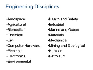 Engineering Disciplines
•Aerospace •Health and Safety
•Agricultural •Industrial
•Biomedical •Marine and Ocean
•Chemical •Materials
•Civil •Mechanical
•Computer Hardware •Mining and Geological
•Electrical •Nuclear
•Electronics •Petroleum
•Environmental
 