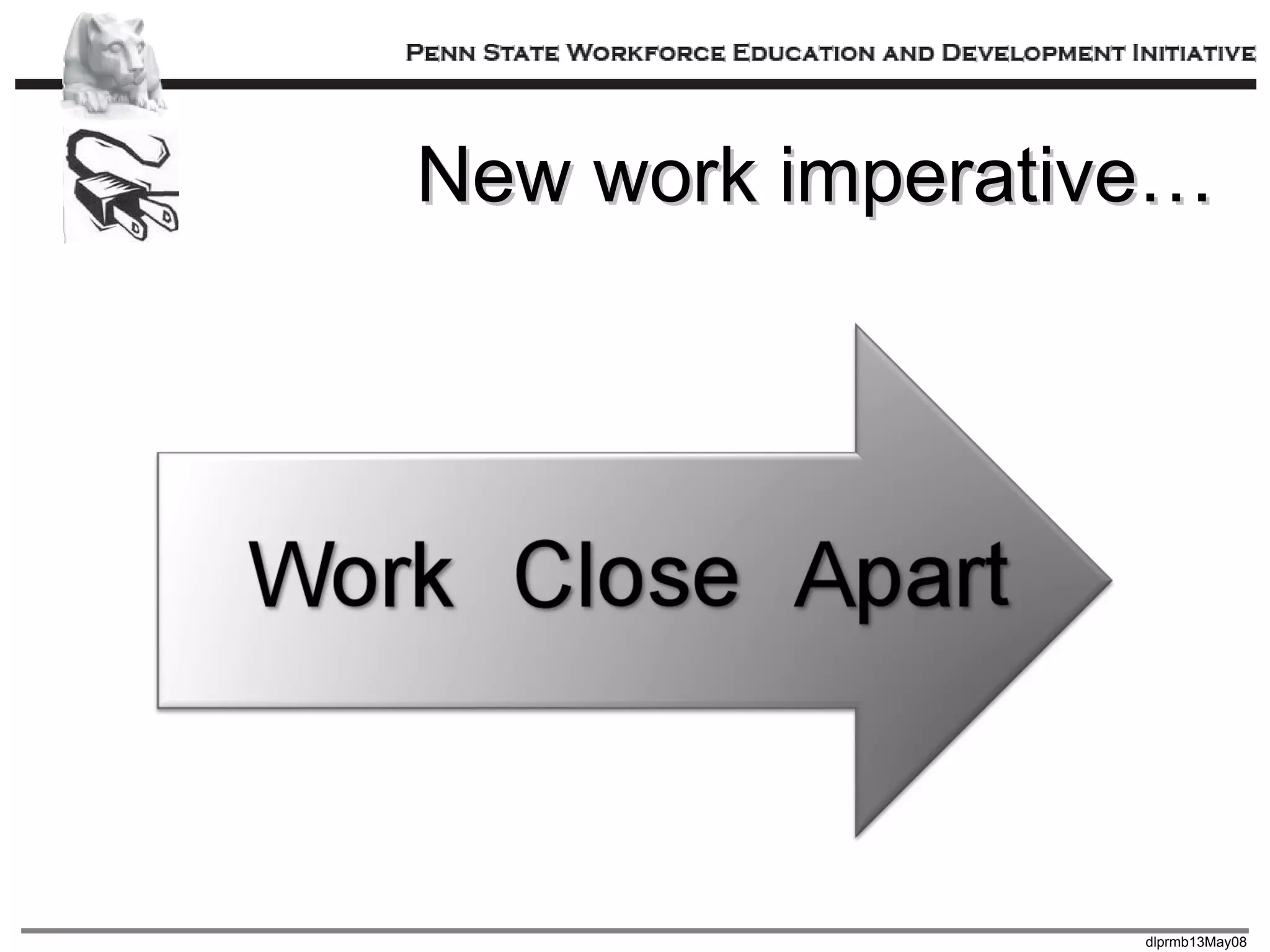 New work imperative… 