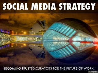 Career Service Social Media Strategy Overview 2013
