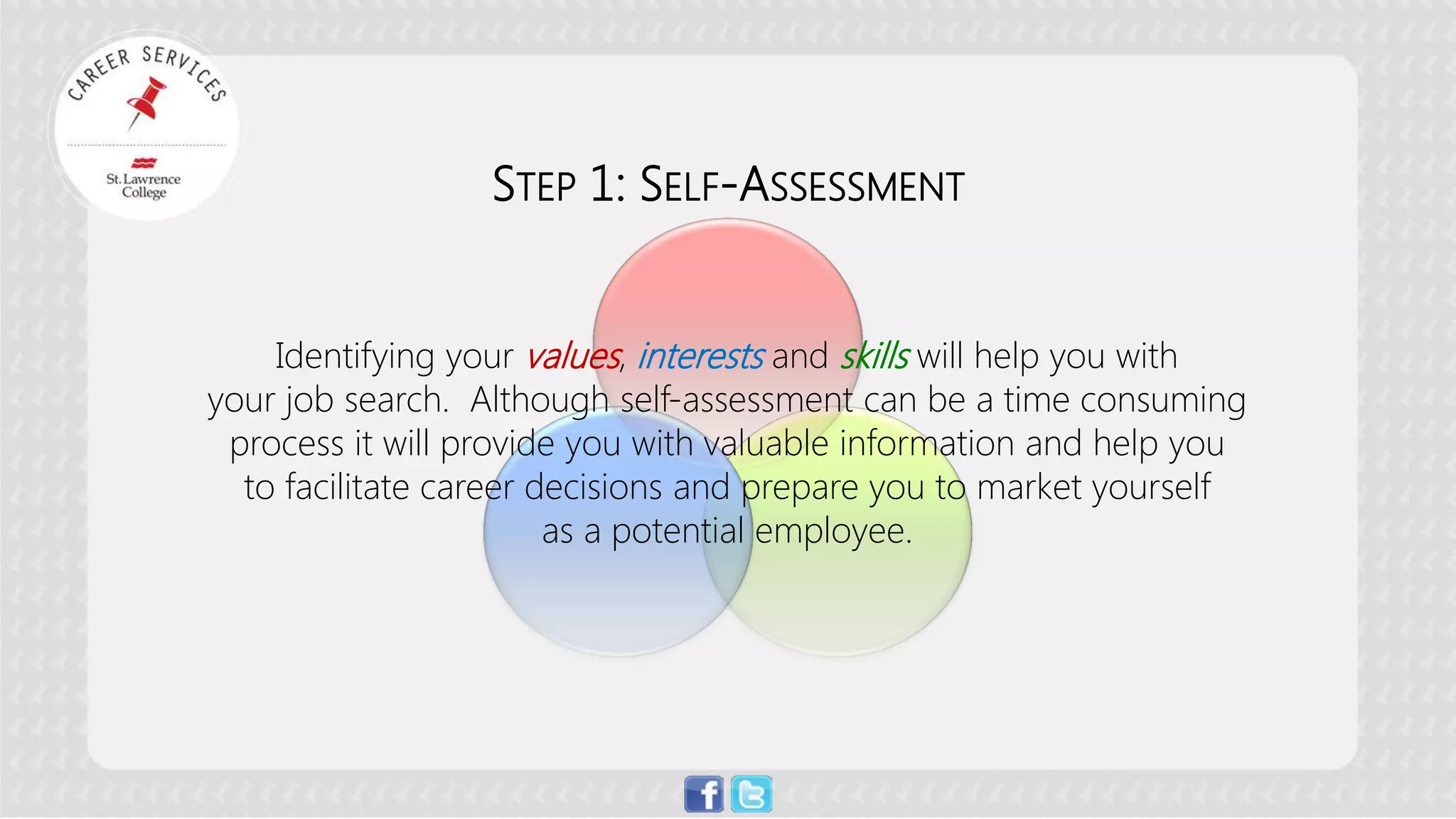Identifying your values, interests and skills will help you with your job search. Although self-assessment can be a time consuming process it will provide you with valuable information and help you to facilitate career decisions and prepare you to market yourself as a potential employee. 
STEP 1: SELF-ASSESSMENT  