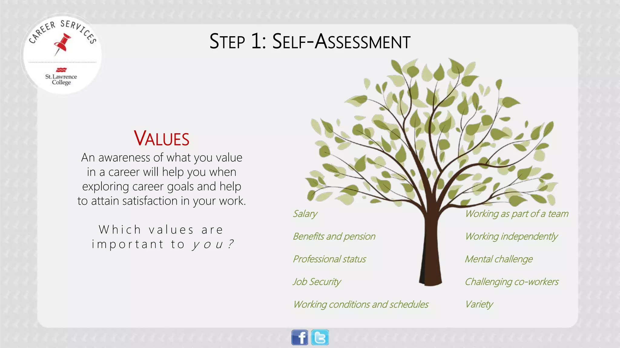 VALUES An awareness of what you value in a career will help you when exploring career goals and help to attain satisfaction in your work. Which values are important to you? 
STEP 1: SELF-ASSESSMENT 
Salary Benefits and pension Professional status Job Security Working conditions and schedules Working as part of a team Working independently Mental challenge Challenging co-workers Variety  