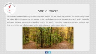 STEP 3: CHOOSE A PATH 
After you have completed researching possible careers, several 
field options will emerge as realis...