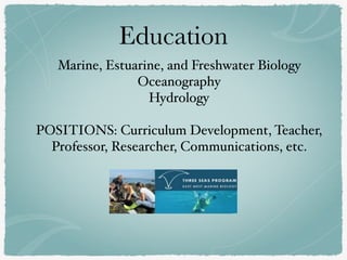 Education
Marine, Estuarine, and Freshwater Biology
Oceanography
Hydrology
POSITIONS: Curriculum Development, Teacher,
Professor, Researcher, Communications, etc.
 