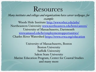 Resources
Many institutes and colleges and organizations have career webpages, for
example:
Woods Hole Institute http://www.whoi.edu/jobs/
Northeastern University www.northeastern.edu/hrm/careers/
University of Massachusetts, Dartmouth
www.umassd.edu/hr/employmentopportunities/
Charles River Watershed https://www.crwa.org/education
University of Massachusetts, Boston
Boston University
Suffolk University
Salem State University
Marine Education Program, Center for Coastal Studies
and many more
 