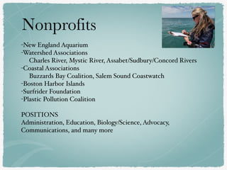 Nonprofits
-New England Aquarium
-Watershed Associations
Charles River, Mystic River, Assabet/Sudbury/Concord Rivers
-Coastal Associations
Buzzards Bay Coalition, Salem Sound Coastwatch
-Boston Harbor Islands
-Surfrider Foundation
-Plastic Pollution Coalition
POSITIONS
Administration, Education, Biology/Science, Advocacy,
Communications, and many more
 