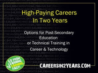 High-Paying Careers
    In Two Years
Options for Post-Secondary
        Education
 or Technical Training in
   Career & Technology
 