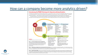 How can a company become more analytics driven?
 