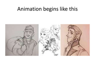 Animation begins like this