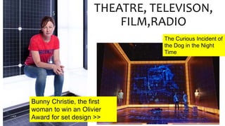 THEATRE, TELEVISON,
FILM,RADIO
The Curious Incident of
the Dog in the Night
Time
Bunny Christie, the first
woman to win an Olivier
Award for set design >>
 