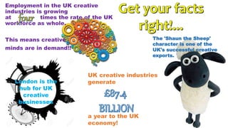 Employment in the UK creative
industries is growing
at times the rate of the UK
workforce as whole.
This means creative
minds are in demand!!
The 'Shaun the Sheep'
character is one of the
UK's successful creative
exports.
UK creative industries
generate
a year to the UK
economy!
London is the
hub for UK
creative
businesses
 