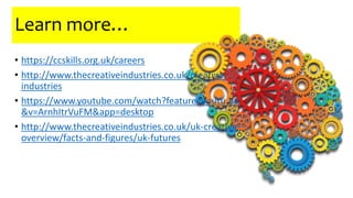 Learn more…
• https://ccskills.org.uk/careers
• http://www.thecreativeindustries.co.uk/creative-
industries
• https://www.youtube.com/watch?feature=youtu.be
&v=ArnhItrVuFM&app=desktop
• http://www.thecreativeindustries.co.uk/uk-creative-
overview/facts-and-figures/uk-futures
 