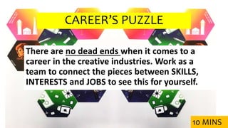 There are no dead ends when it comes to a
career in the creative industries. Work as a
team to connect the pieces between SKILLS,
INTERESTS and JOBS to see this for yourself.
CAREER’S PUZZLE
10 MINS
 