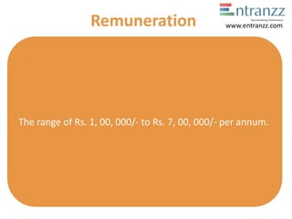 The range of Rs. 1, 00, 000/- to Rs. 7, 00, 000/- per annum.
Remuneration www.entranzz.com
 