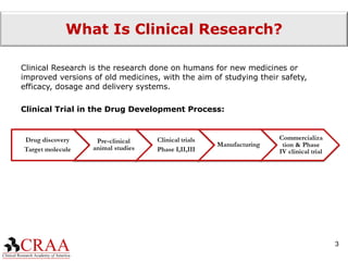 What Is Clinical Research? Clinical Research is the research done on humans for new medicines or improved versions of old medicines, with the aim of studying their safety, efficacy, dosage and delivery systems. Clinical Trial in the Drug Development Process:  