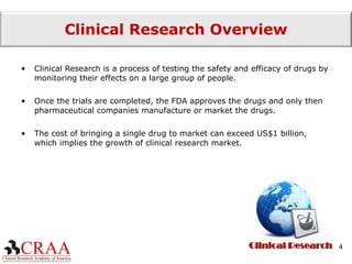 Clinical Research Overview Clinical Research is a process of testing the safety and efficacy of drugs by monitoring their effects on a large group of people.  Once the trials are completed, the FDA approves the drugs and only then pharmaceutical companies manufacture or market the drugs. The cost of bringing a single drug to market can exceed US$1 billion, which implies the growth of clinical research market. Clinical Research 