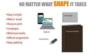 NO MATTER WHAT SHAPE IT TAKES
•Keep it simple
•Make it visual
•Heavy on print
•Campaigns
•Web/social media
•Difﬁcult assignments
•Keep updating
Mini	Book
Website Full	Size	Por5olio
Thumb	Drive
 