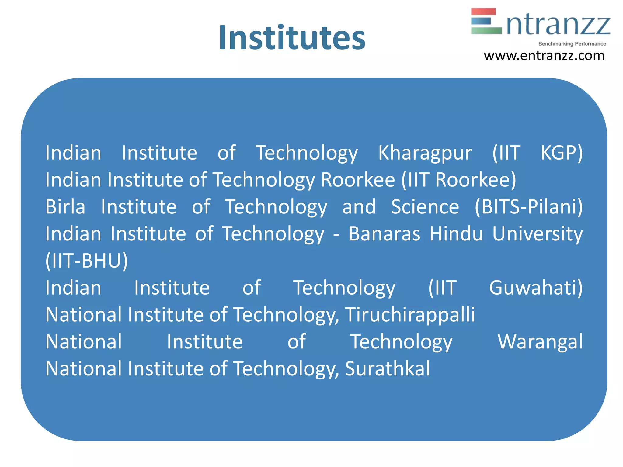 Institutes
Indian Institute of Technology Kharagpur (IIT KGP)
Indian Institute of Technology Roorkee (IIT Roorkee)
Birla Institute of Technology and Science (BITS-Pilani)
Indian Institute of Technology - Banaras Hindu University
(IIT-BHU)
Indian Institute of Technology (IIT Guwahati)
National Institute of Technology, Tiruchirappalli
National Institute of Technology Warangal
National Institute of Technology, Surathkal
www.entranzz.com
 
