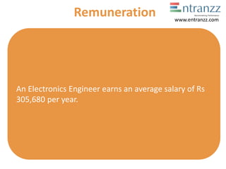 An Electronics Engineer earns an average salary of Rs
305,680 per year.
Remuneration www.entranzz.com
 