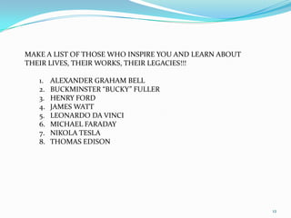 12MAKE A LIST OF THOSE WHO INSPIRE YOU AND LEARN ABOUT THEIR LIVES, THEIR WORKS, THEIR LEGACIES!!!ALEXANDER GRAHAM BELLBUCKMINSTER “BUCKY” FULLERHENRY FORDJAMES WATTLEONARDO DA VINCIMICHAEL FARADAYNIKOLA TESLATHOMAS EDISON